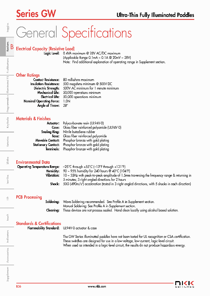 GW12LJPD_7634274.PDF Datasheet