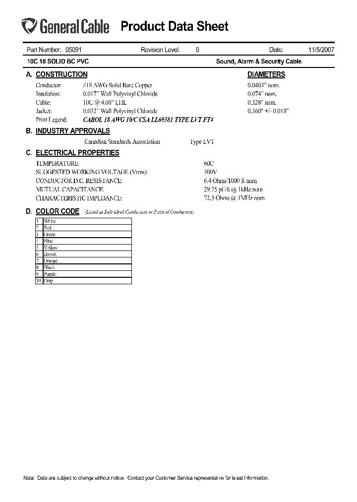05091_7634523.PDF Datasheet