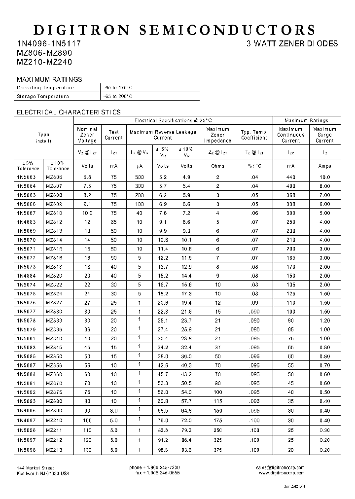 MZ234_7635754.PDF Datasheet