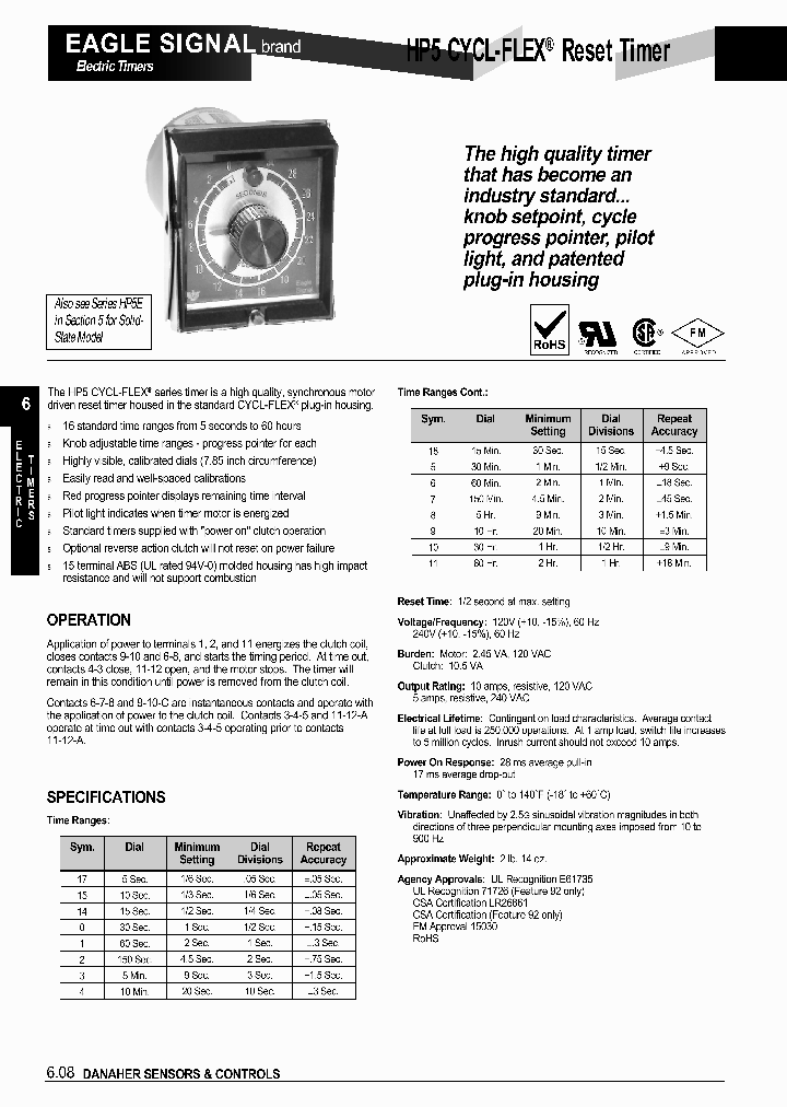 HN364_7635938.PDF Datasheet