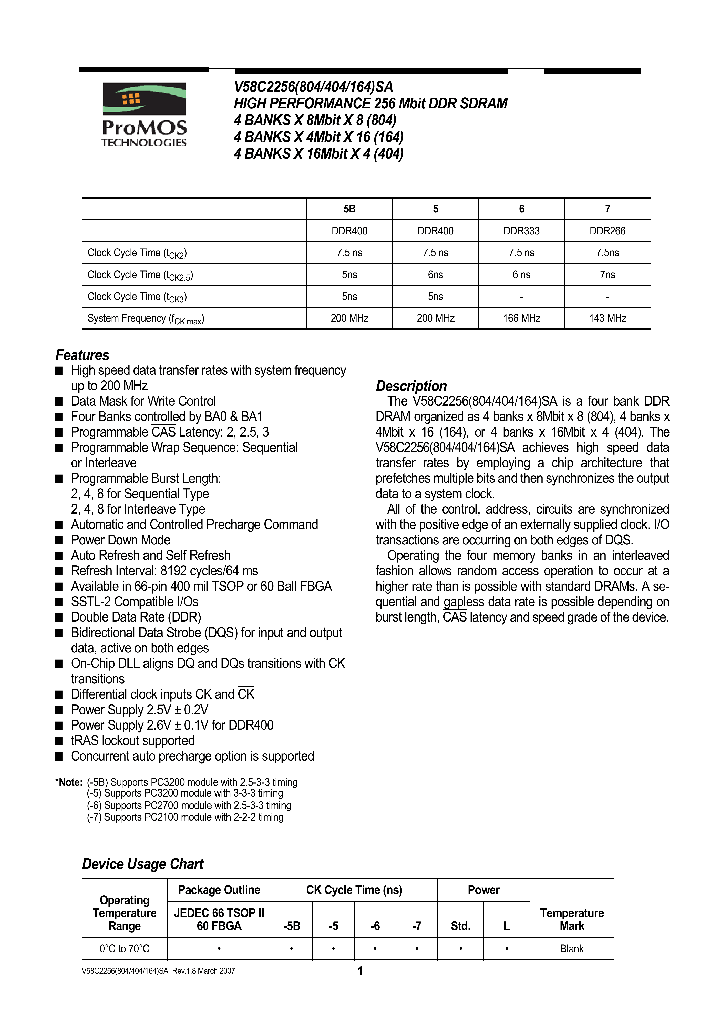 SALF5_7636050.PDF Datasheet