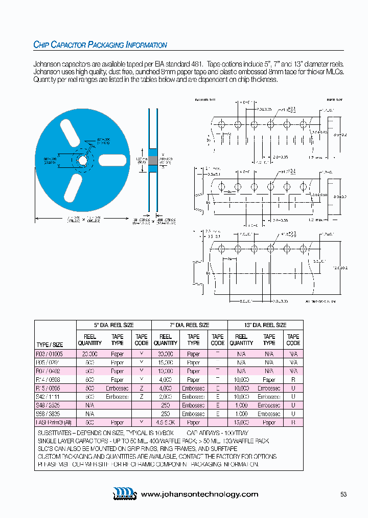 251R14S6R8CV4T_7636330.PDF Datasheet