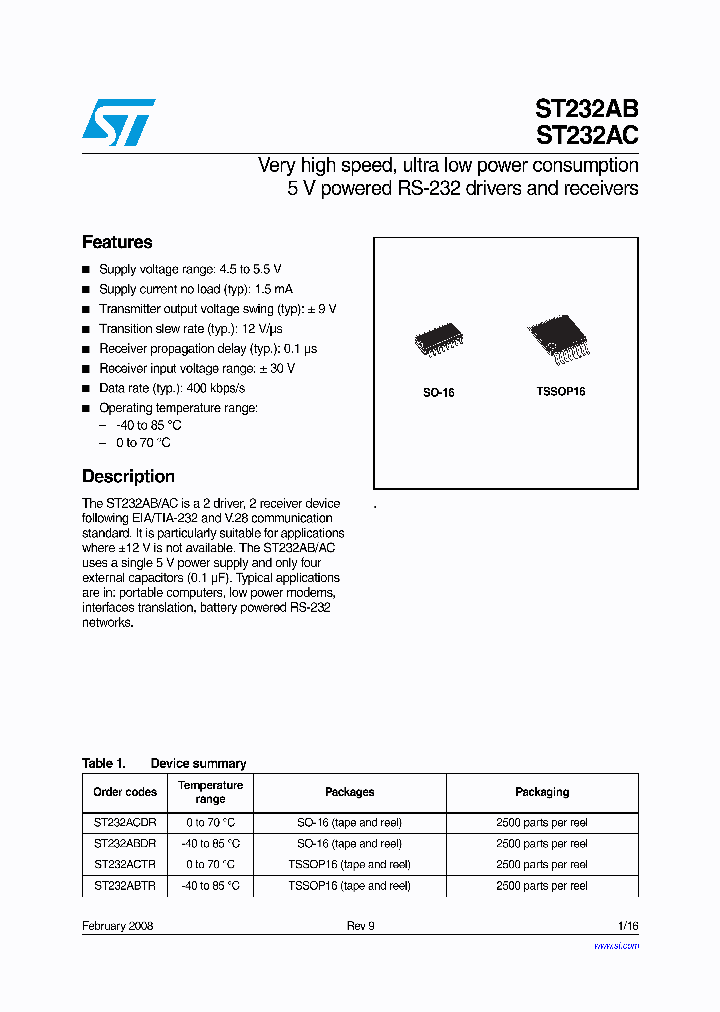 ST232ABN_7636762.PDF Datasheet
