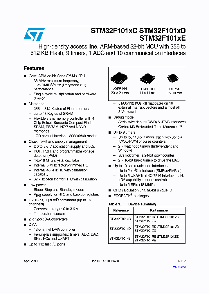 CD00191174_7637051.PDF Datasheet