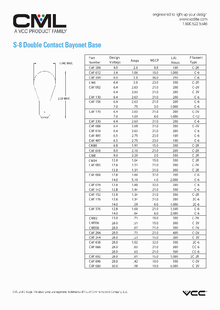 CM1330_7637639.PDF Datasheet