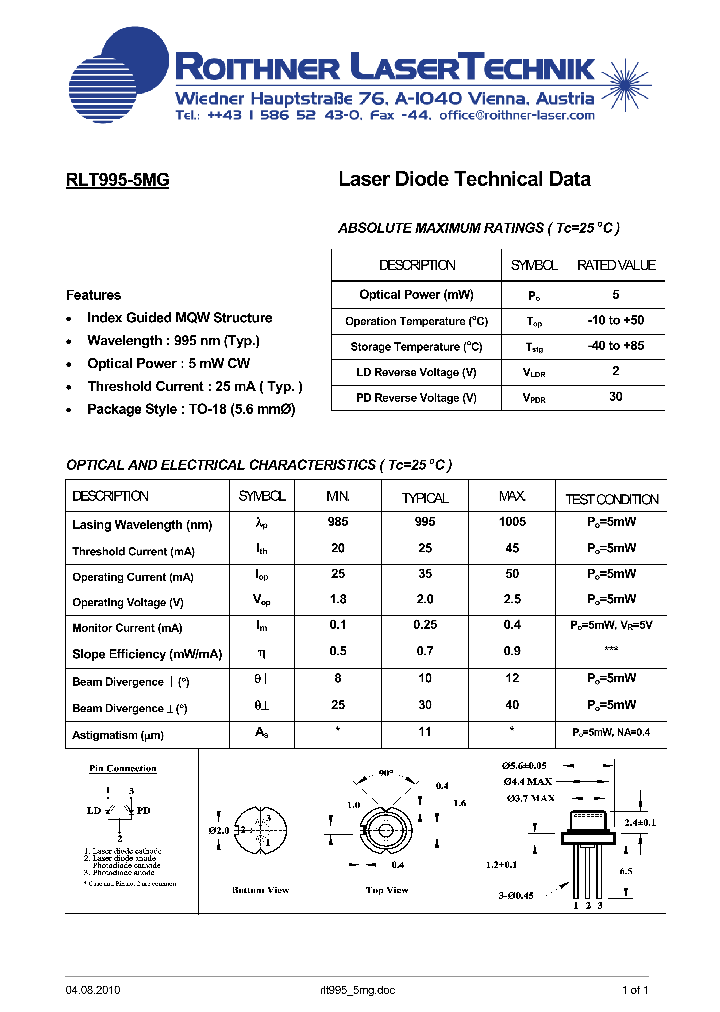 RLT995-5MG_7637747.PDF Datasheet