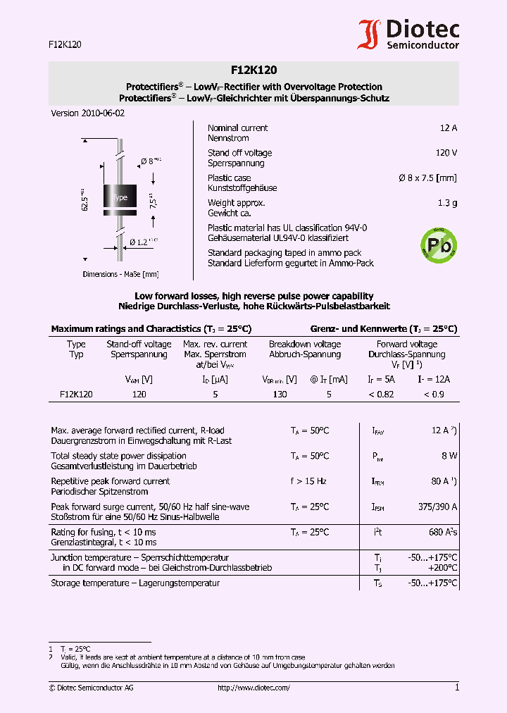 F12K120_7639007.PDF Datasheet