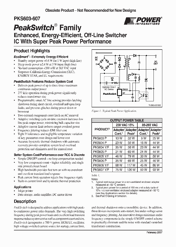 PKS604F_7640324.PDF Datasheet