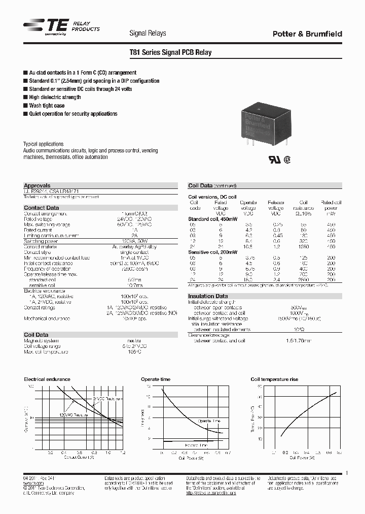 T81H5D312-12_7640957.PDF Datasheet