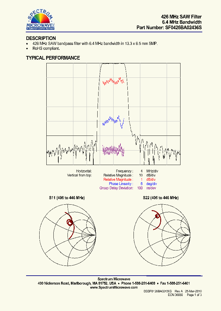 SF0426BA02436S_7642194.PDF Datasheet
