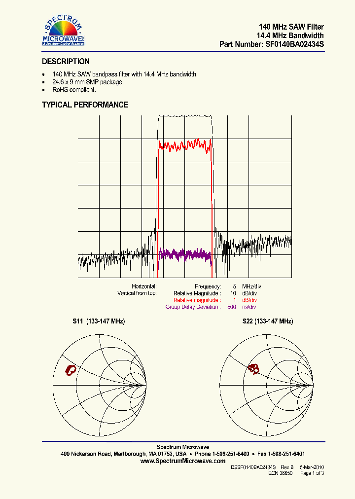 SF0140BA02434S_7642193.PDF Datasheet