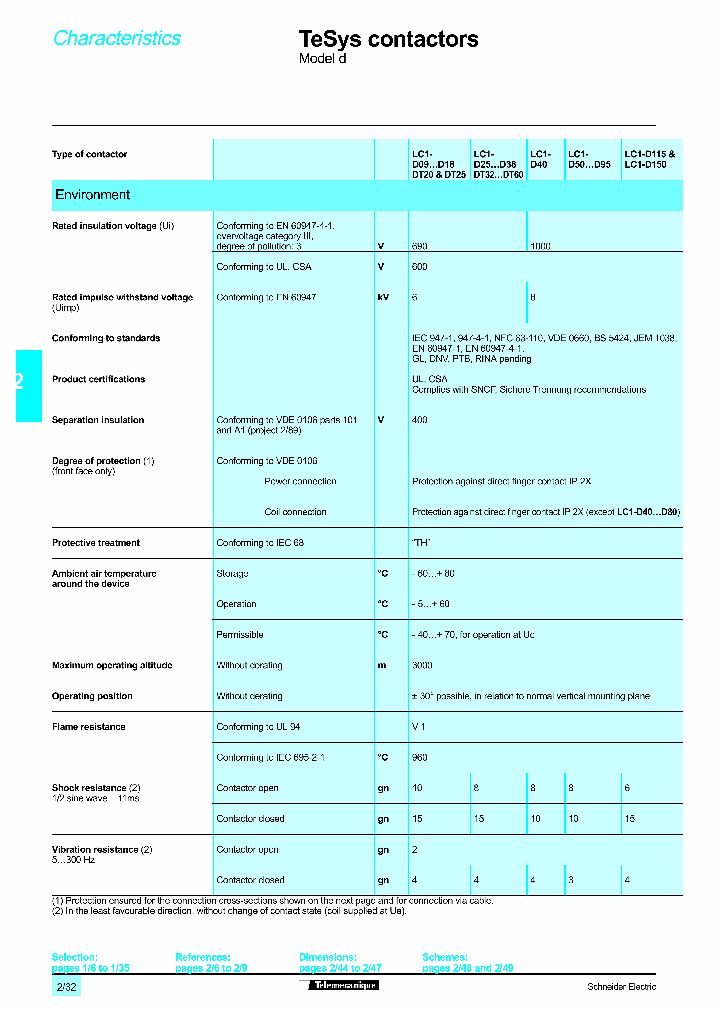 LAD8N20_7642214.PDF Datasheet