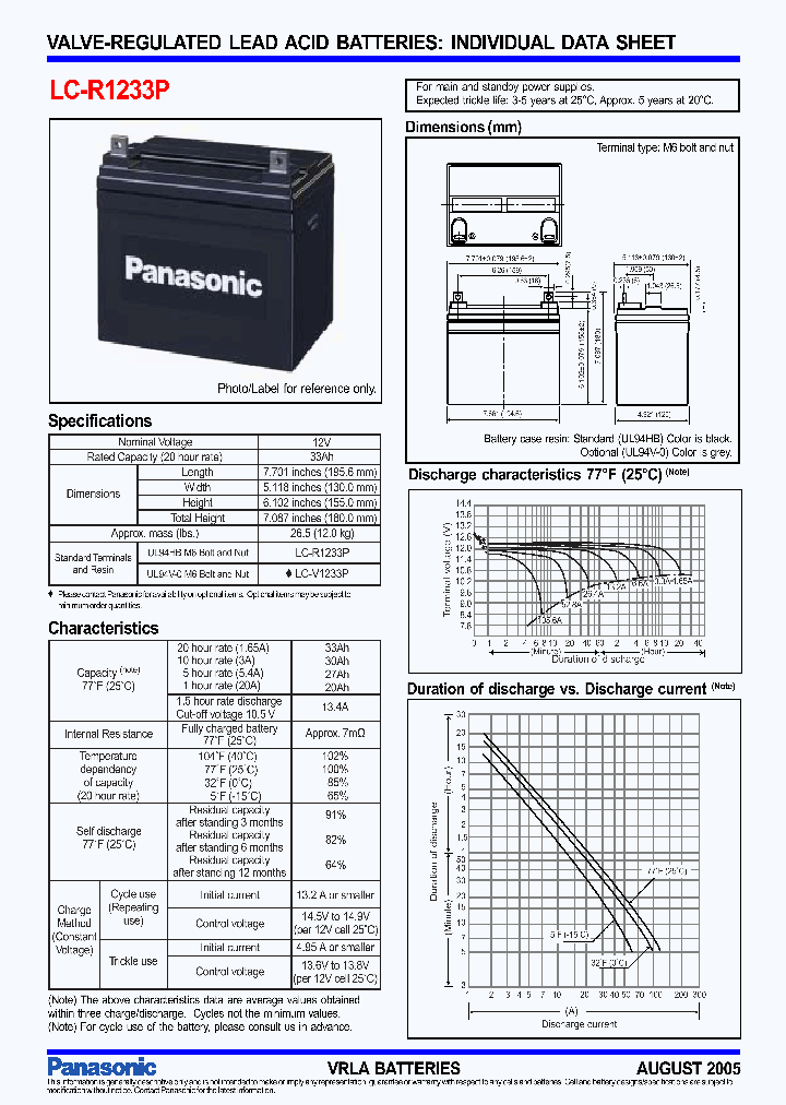 LC-R1233P_7642594.PDF Datasheet
