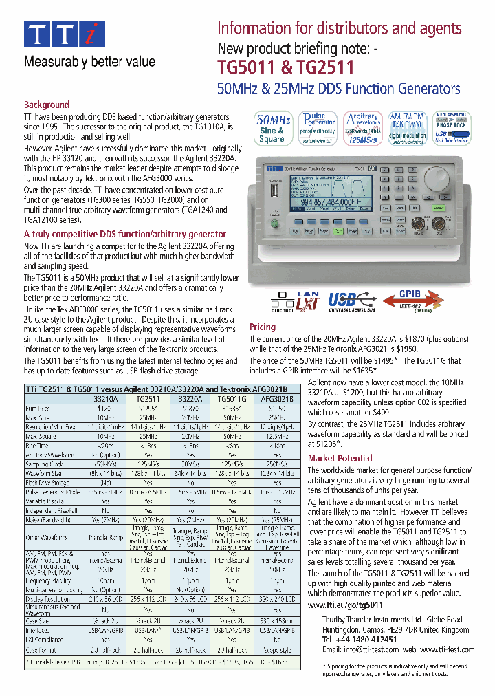 TG5011_7642734.PDF Datasheet