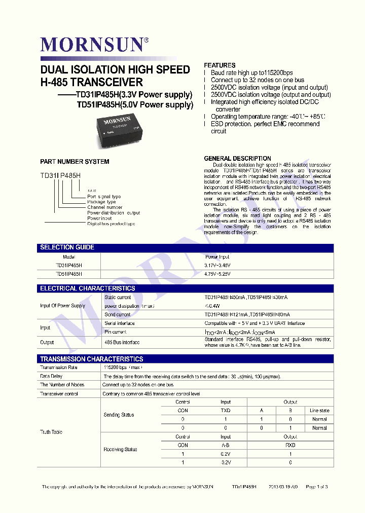 TD31IP485H_7642886.PDF Datasheet