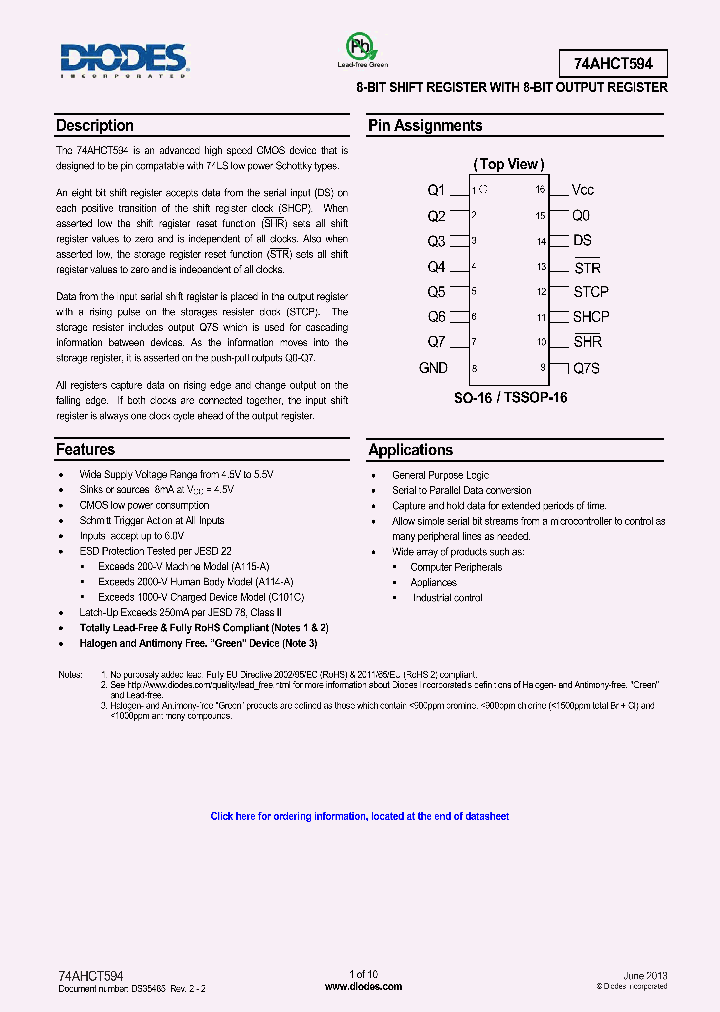 74AHCT594T16_7643274.PDF Datasheet