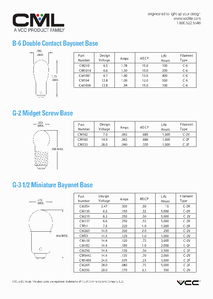 CM265_7644670.PDF Datasheet