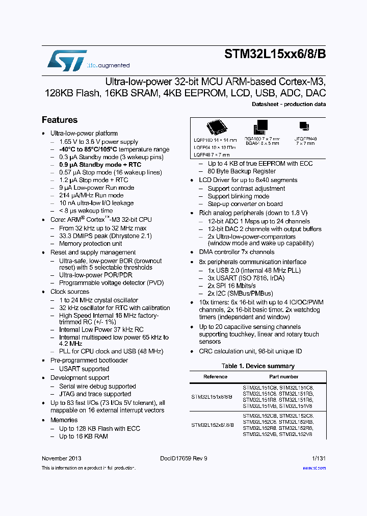 STM32L151C6U6_7644808.PDF Datasheet