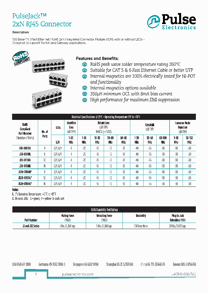 JX20-0114NL_7644957.PDF Datasheet