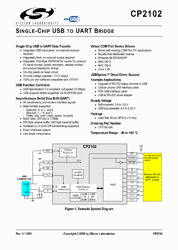CP2102-GMR_7645212.PDF Datasheet