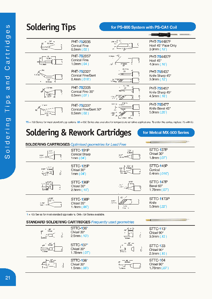 SMTC-1110_7645321.PDF Datasheet