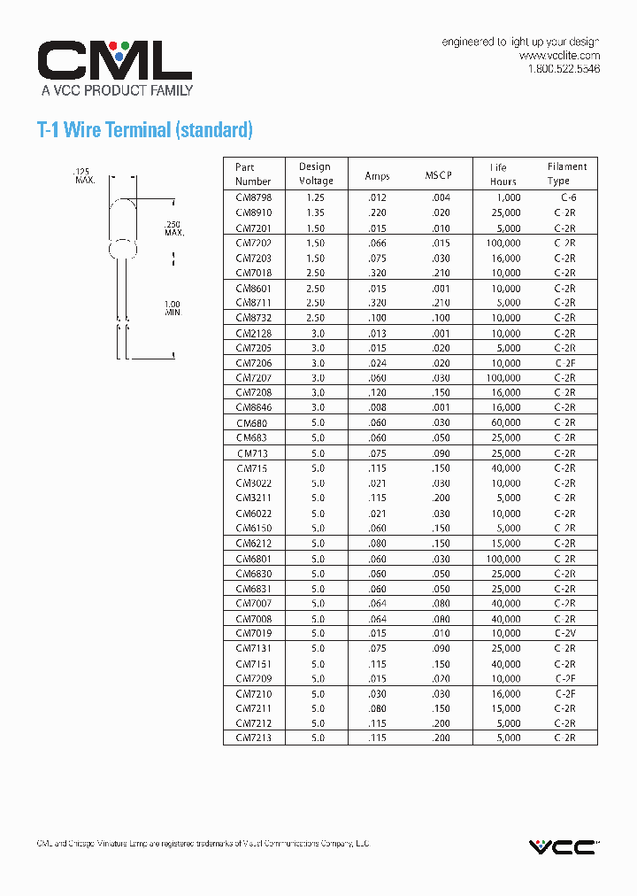 CM8601_7646347.PDF Datasheet