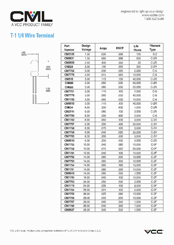 CM8610_7646353.PDF Datasheet