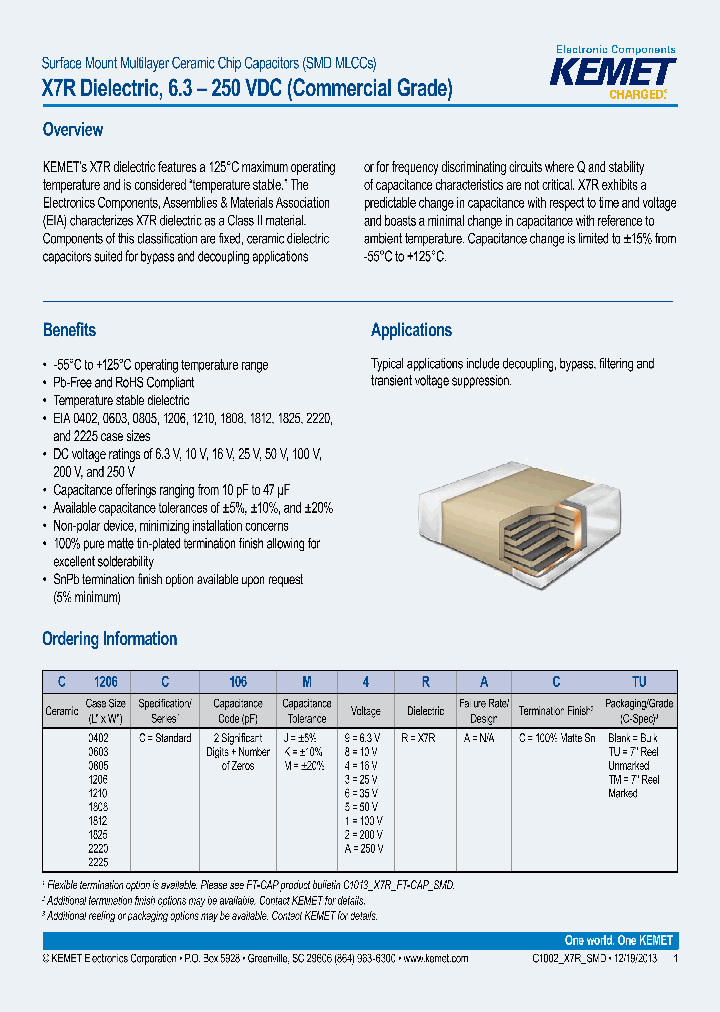 C1206C106J3RACTU_7646666.PDF Datasheet