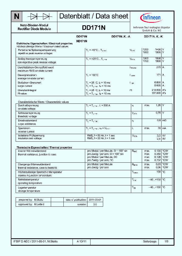 ND171N16K_7646900.PDF Datasheet