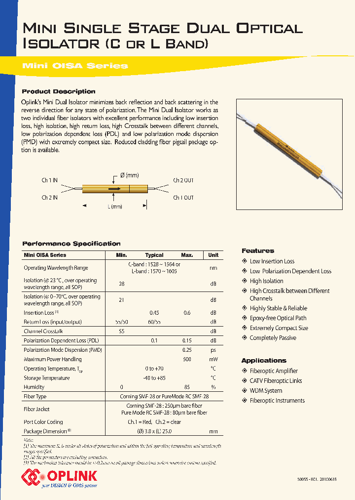 MINI-OISA_7647343.PDF Datasheet