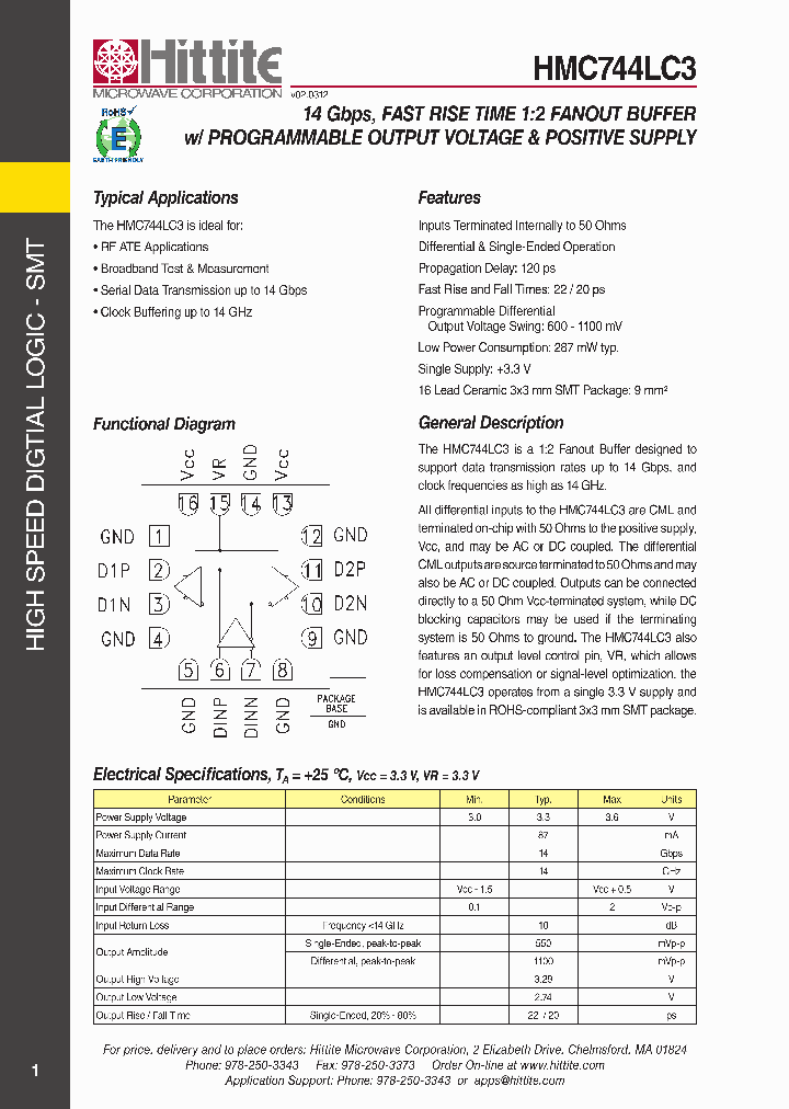 HMC744LC3_7647753.PDF Datasheet
