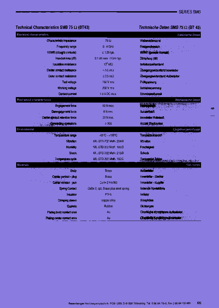 K252-3V6D3_7649008.PDF Datasheet