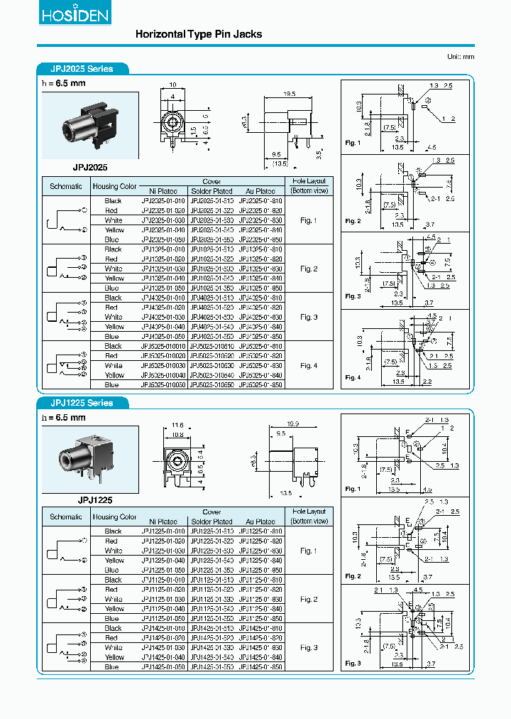 JPJ2025-01-530_7650505.PDF Datasheet