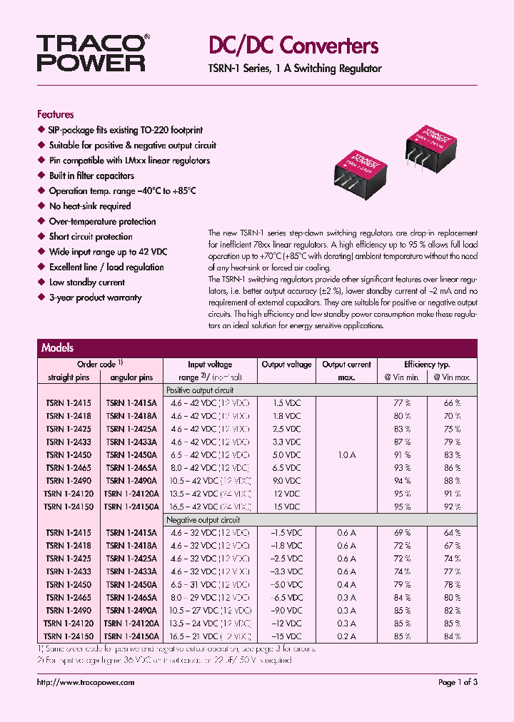 TSRN1-2418_7650600.PDF Datasheet