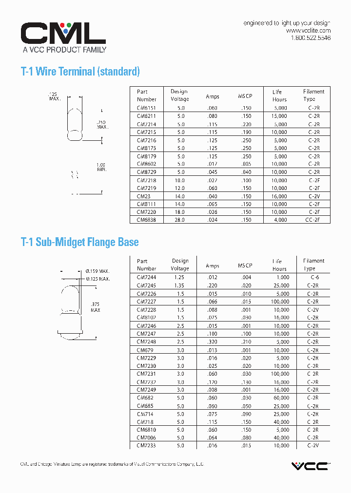 CM23_7650960.PDF Datasheet