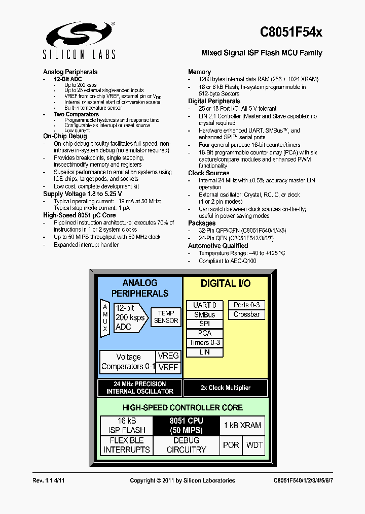 C8051F542-IM_7651258.PDF Datasheet