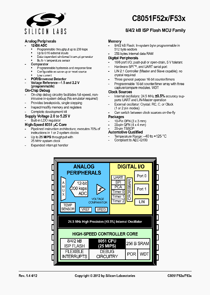 C8051F536-C-IT_7651265.PDF Datasheet