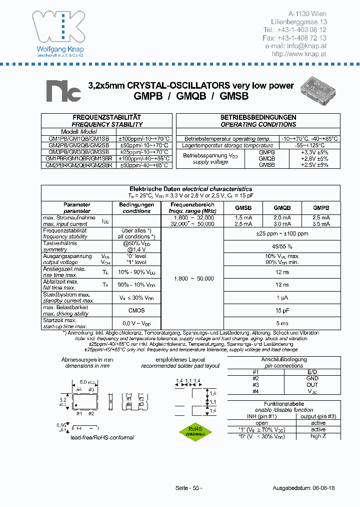 GMPBQBSB-WK_7653058.PDF Datasheet