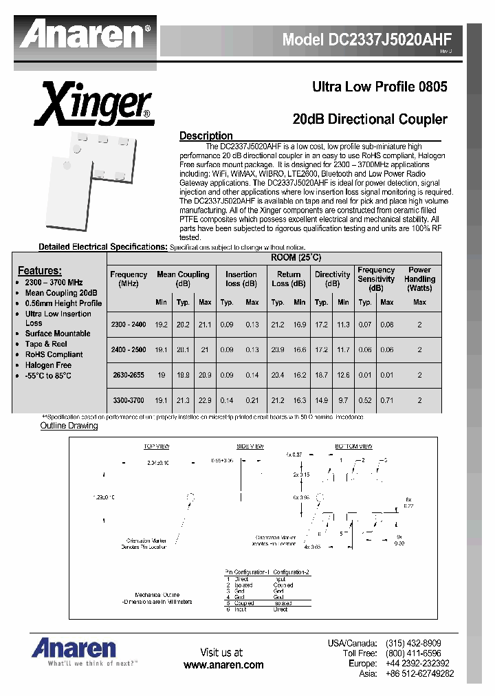 DC2337J5020AHF_7652931.PDF Datasheet