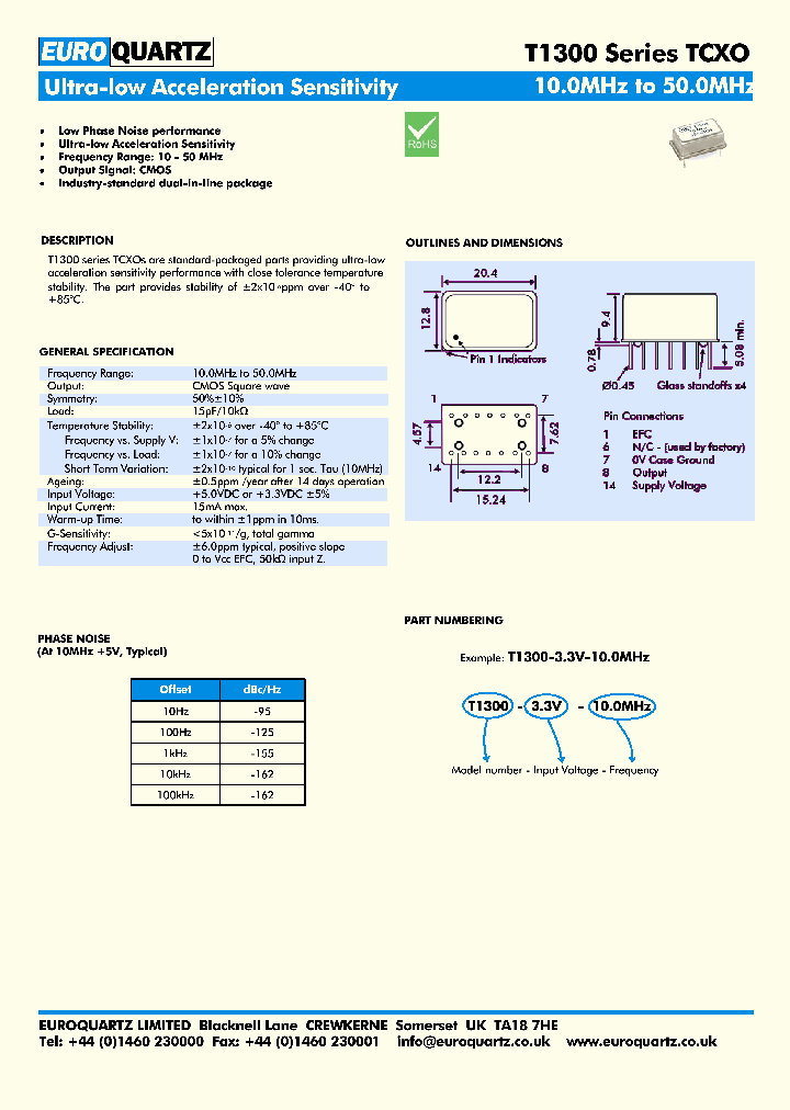 T1300_7654336.PDF Datasheet