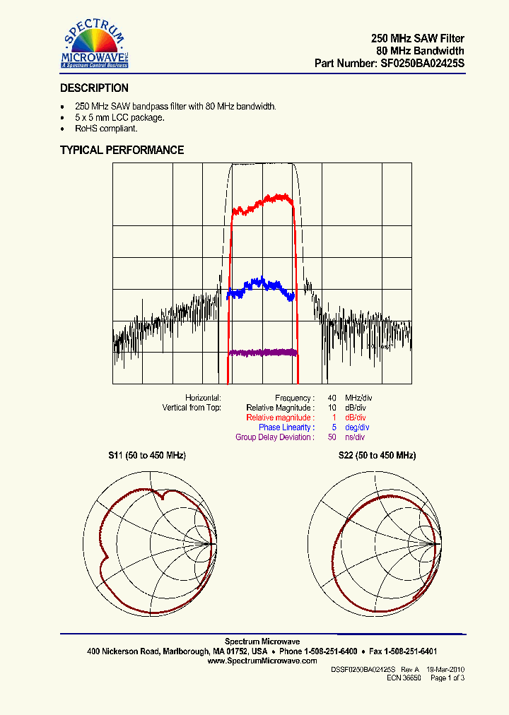 SF0250BA02425S_7655709.PDF Datasheet