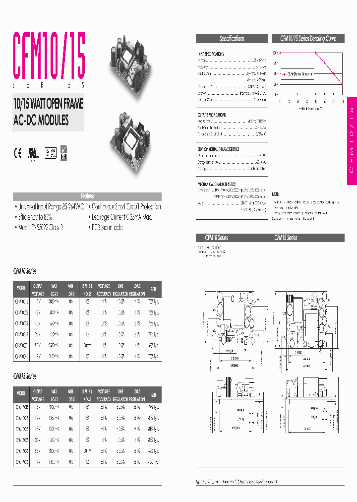 CFM1003S_7655970.PDF Datasheet