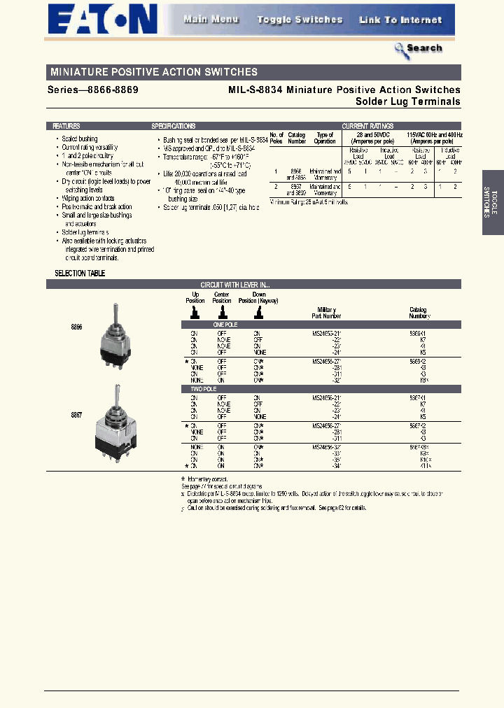 MS90310-221_7656006.PDF Datasheet