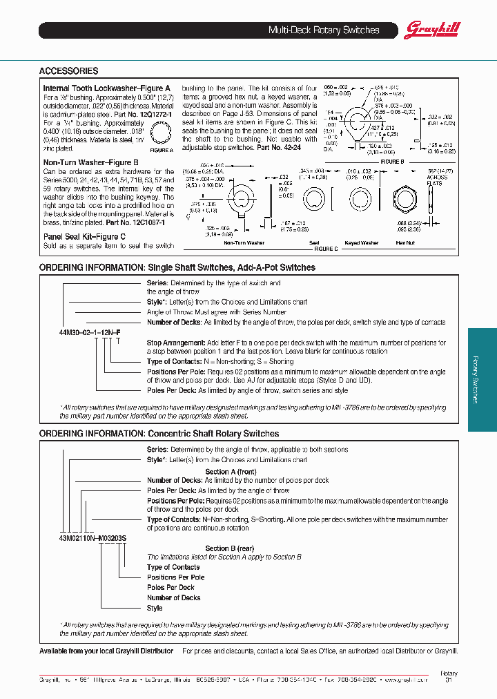 43M02110N-M03203S_7656593.PDF Datasheet