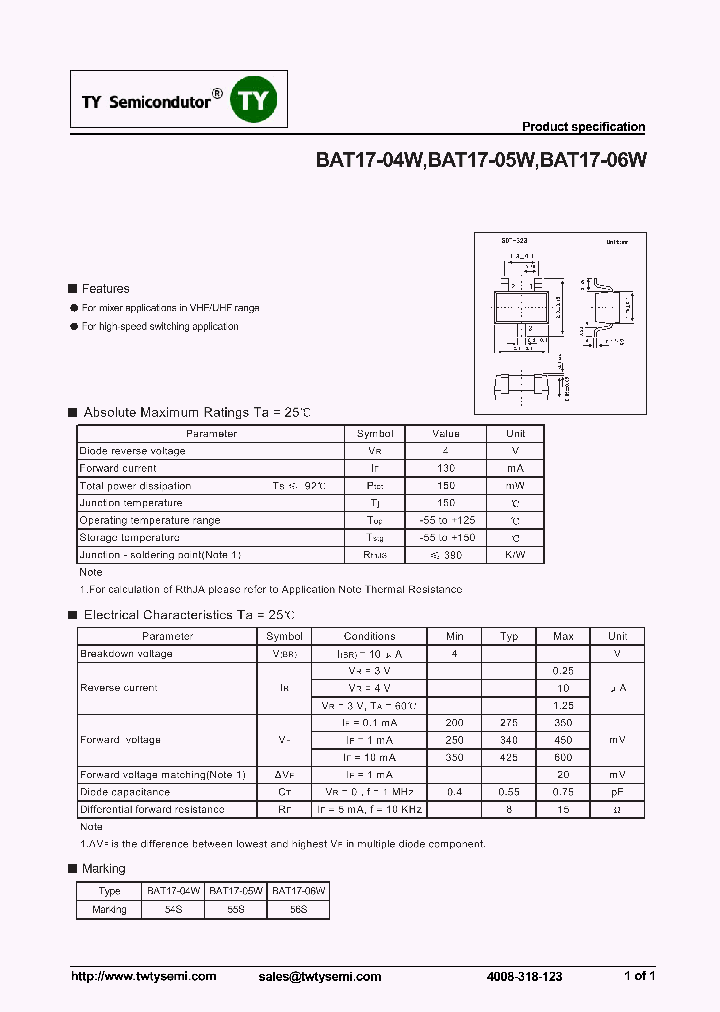 AT17-04W_7657570.PDF Datasheet
