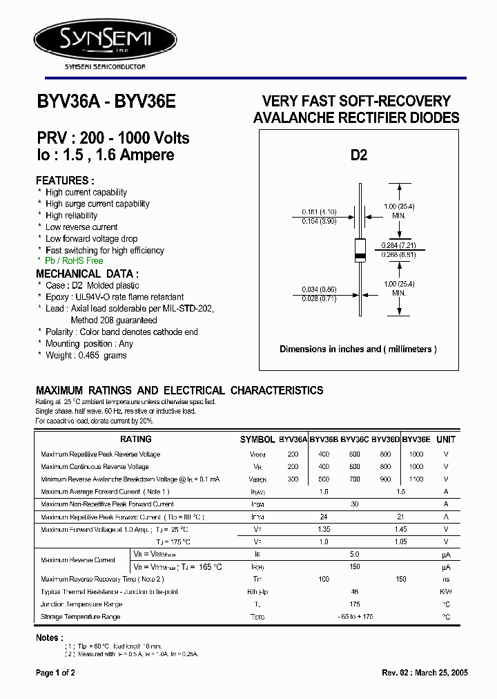 BYV36B_7657989.PDF Datasheet