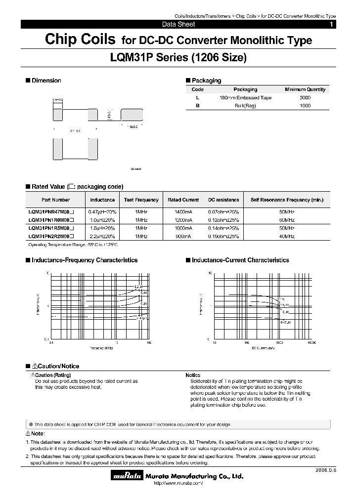 LQM31PN2R2M00L_7658027.PDF Datasheet