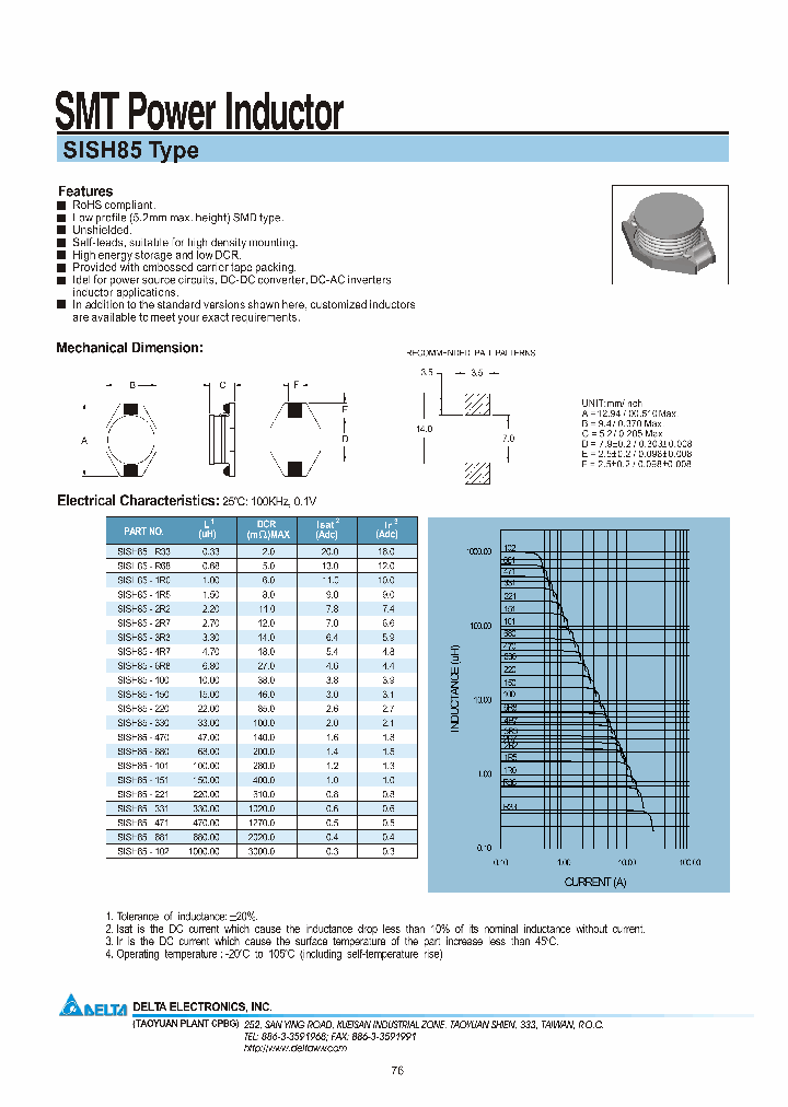 SISH85-151_7658834.PDF Datasheet