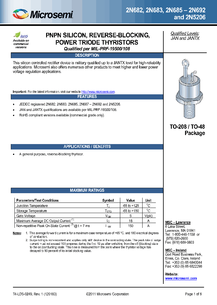 2N683_7658959.PDF Datasheet