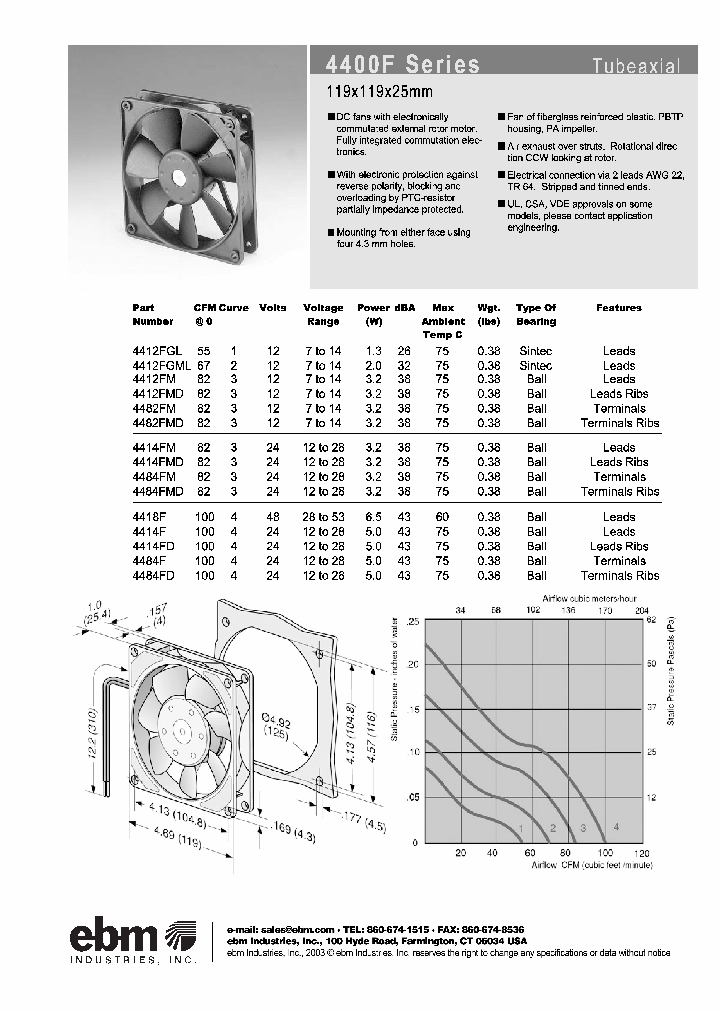 4412FGL_7661044.PDF Datasheet